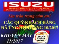 Khuyến Mãi Và Bản Giá 11/2017,Cảm Ơn Quý Khách 10/17