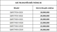 ƯU ĐÃI LỚN KHI MUA XE ISUZU QKR EURO 4