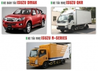 DANH MỤC SẢN PHẨM ISUZU